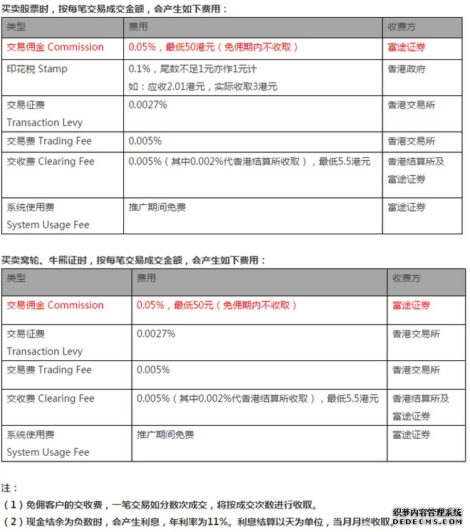 关于2025年香港重阳节假期深港通下的港股通交易日安排的通知