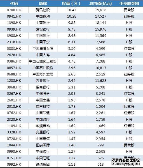 焦点复盘三大指数延续缩量反弹AI、新能源赛道双线共振“宁王”A+H总市值一度突破2万亿