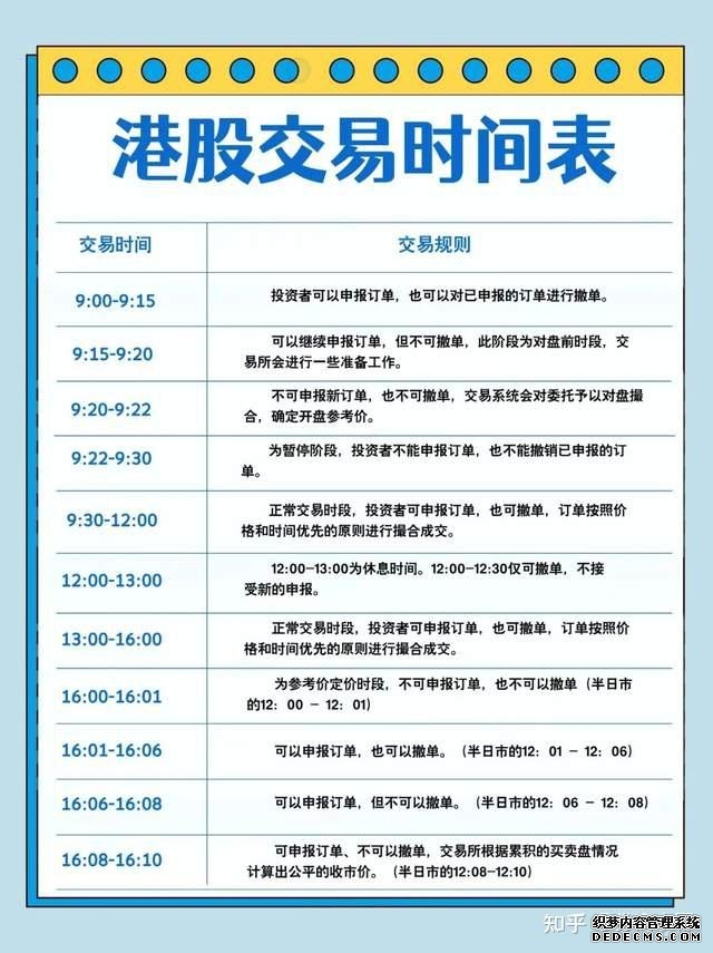鹏华睿投混合A