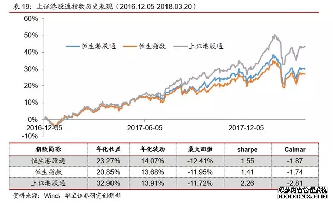 和讯信息许鑫：三大指数下跌应对5月8号下午预判