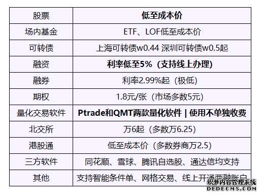 汇炒股APP下载